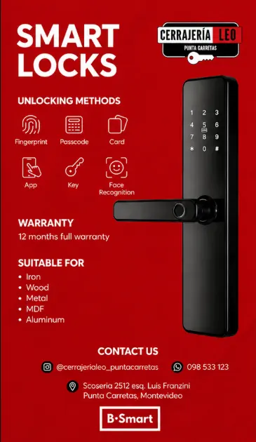 B-Smart electronic lock unlocking methods poster: fingerprint, passcode, card, app, key and face recognition